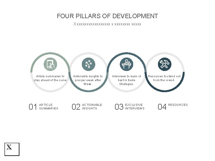 FOUR PILLARS OF DEVELOPMENT Xxxxxxxxxx xxxxx Article summaries to stay ahead of the curve