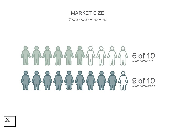 MARKET SIZE Xxxxx xxx xxxxx xx 6 of 10 Xxxxxxx x xx 9 of