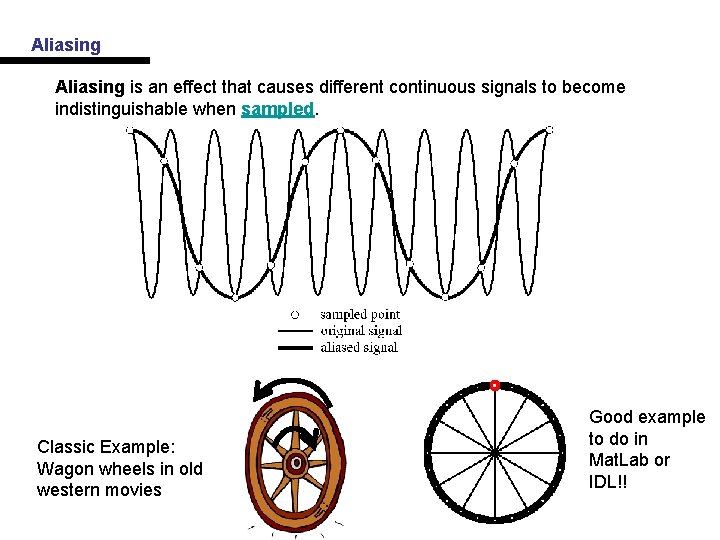 Aliasing is an effect that causes different continuous signals to become indistinguishable when sampled.