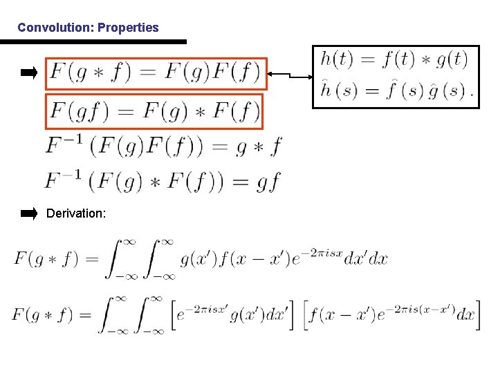 Convolution: Properties Derivation: 