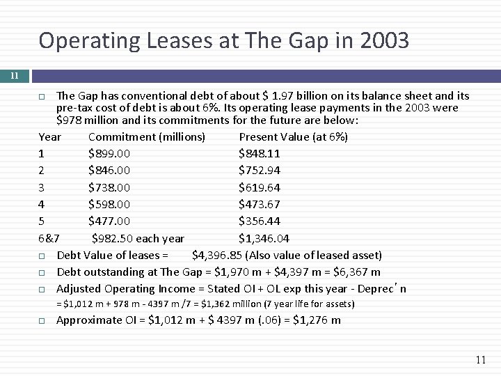 Operating Leases at The Gap in 2003 11 The Gap has conventional debt of