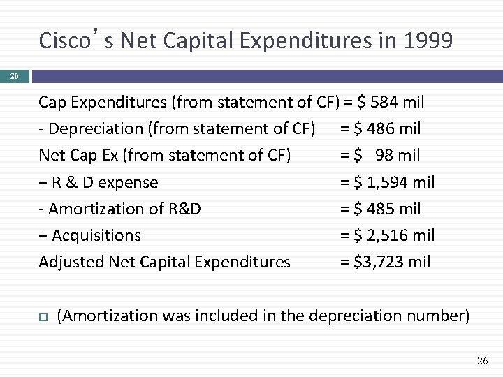 Cisco’s Net Capital Expenditures in 1999 26 Cap Expenditures (from statement of CF) =