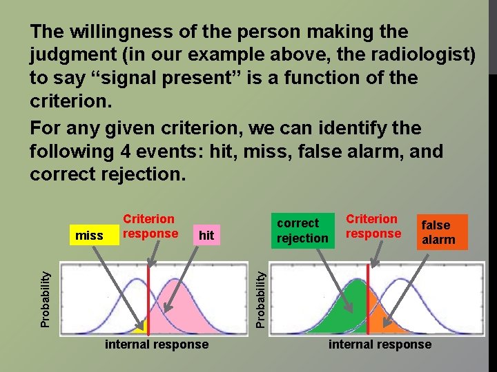 The willingness of the person making the judgment (in our example above, the radiologist)