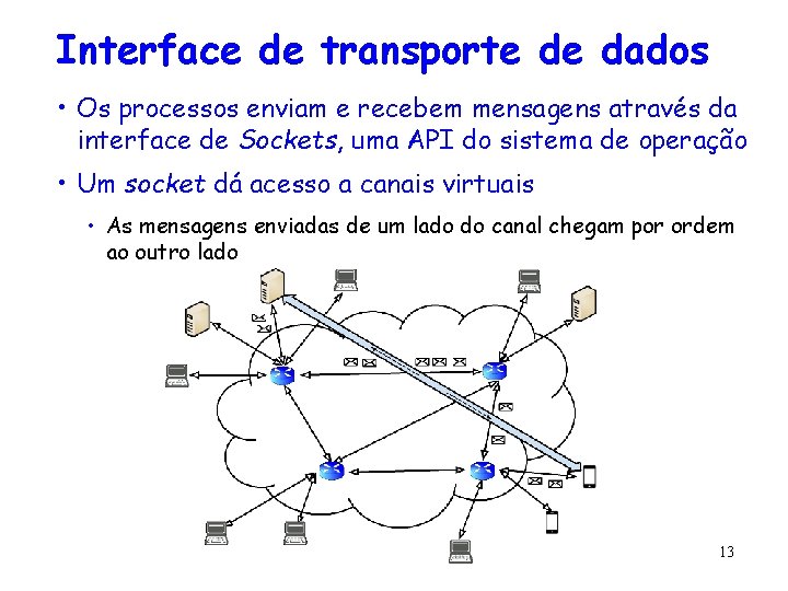 Interface de transporte de dados • Os processos enviam e recebem mensagens através da