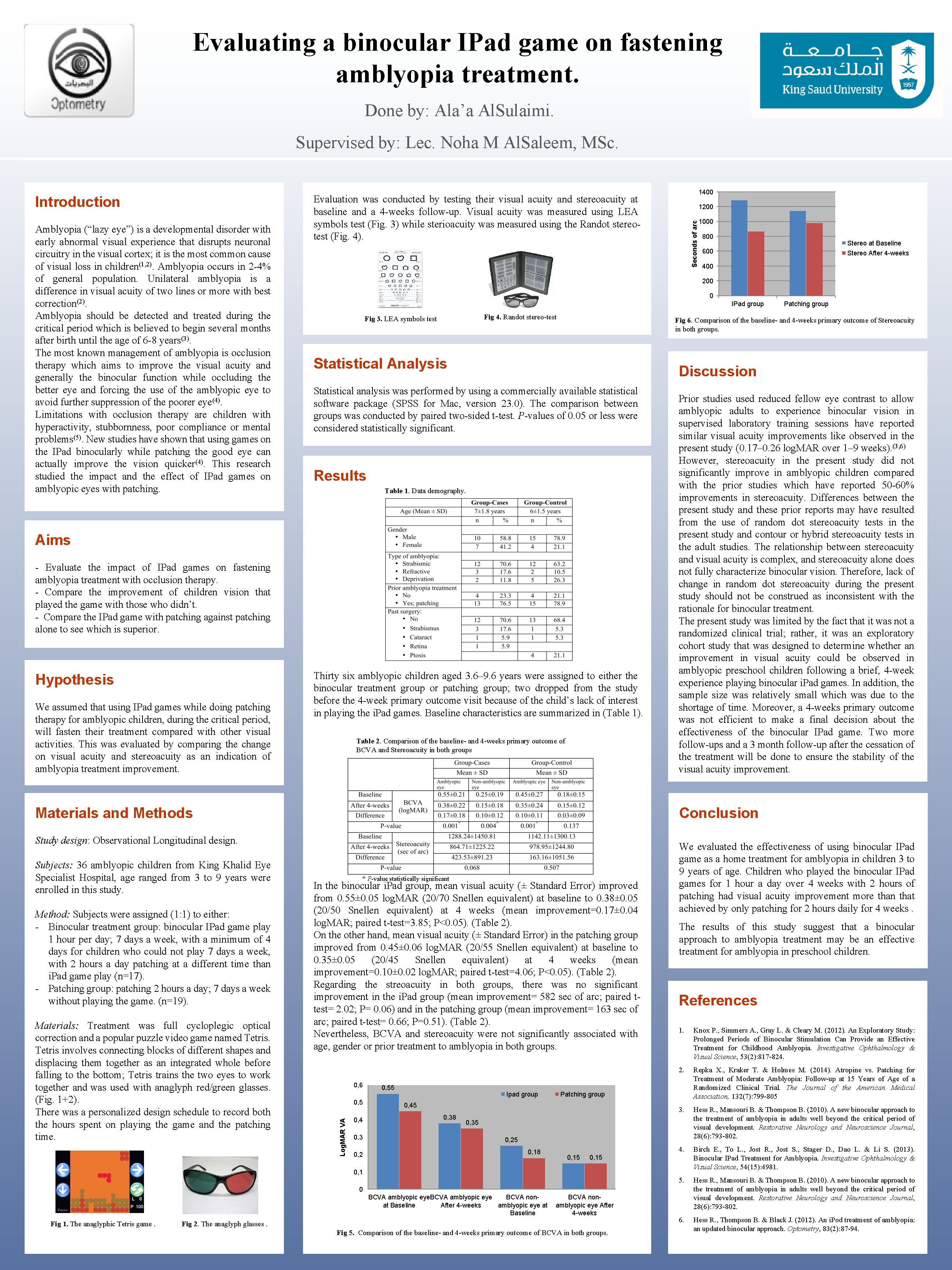 Evaluating a binocular IPad game on fastening amblyopia treatment. Done by: Ala’a Al. Sulaimi.