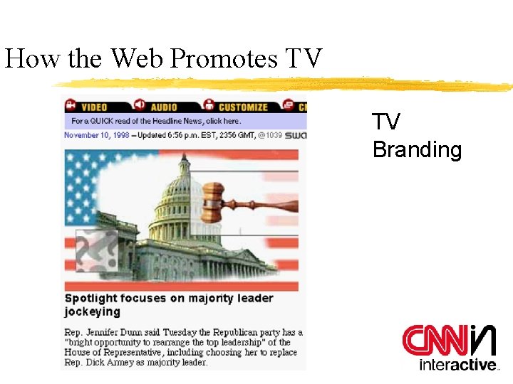 How the Web Promotes TV TV Branding 