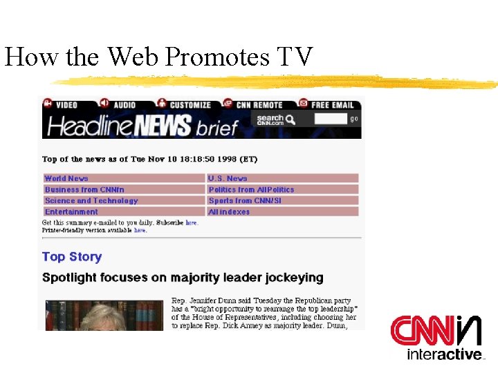 How the Web Promotes TV 