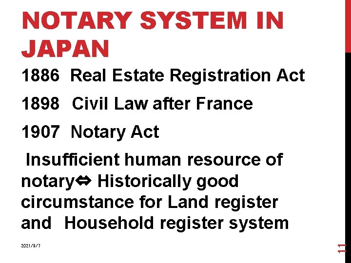 NOTARY SYSTEM IN JAPAN 1886 Real Estate Registration Act 1898 Civil Law after France