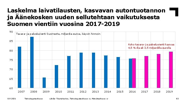 Laskelma laivatilausten, kasvavan autontuotannon ja Äänekosken uuden sellutehtaan vaikutuksesta Suomen vientiin vuosina 2017 -2019