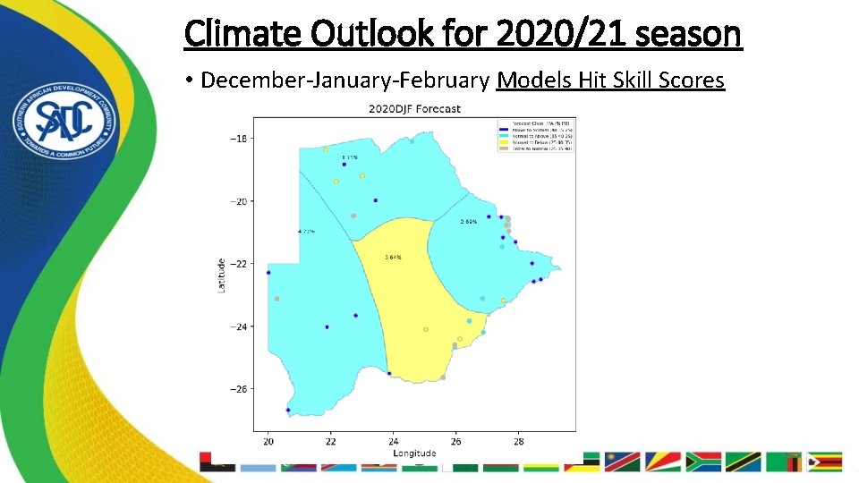 Climate Outlook for 2020/21 season • December-January-February Models Hit Skill Scores 