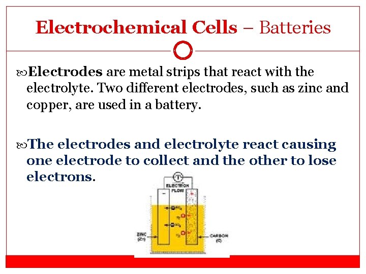 Electrochemical Cells – Batteries Electrodes are metal strips that react with the electrolyte. Two