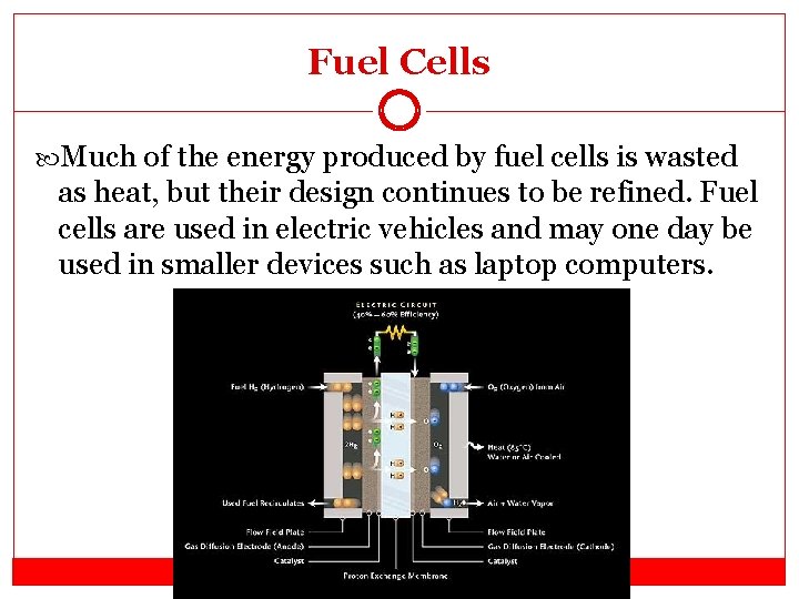 Fuel Cells Much of the energy produced by fuel cells is wasted as heat,