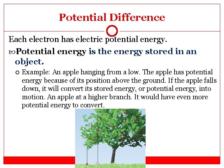 Potential Difference Each electron has electric potential energy. Potential energy is the energy stored