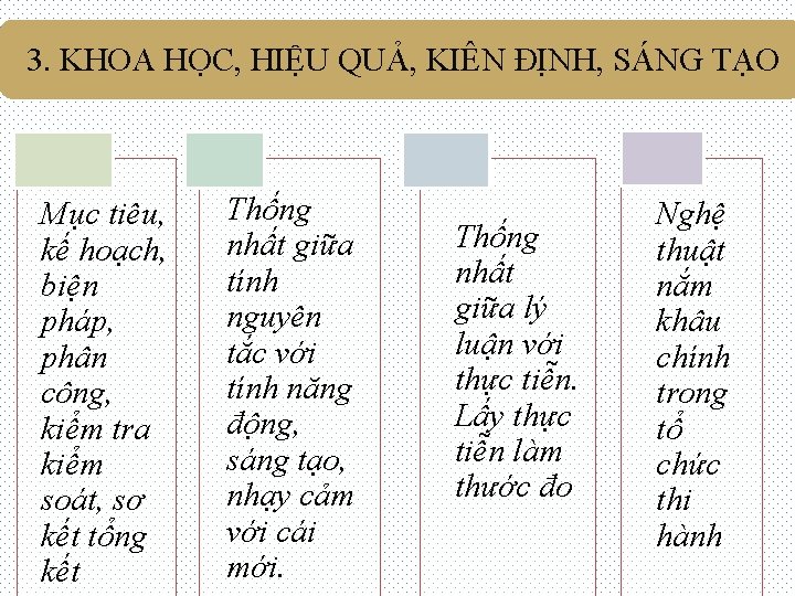 3. KHOA HỌC, HIỆU QUẢ, KIÊN ĐỊNH, SÁNG TẠO Mục tiêu, kế hoạch, biện