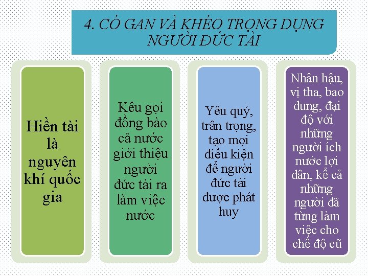 4. CÓ GAN VÀ KHÉO TRỌNG DỤNG NGƯỜI ĐỨC TÀI Hiền tài là nguyên