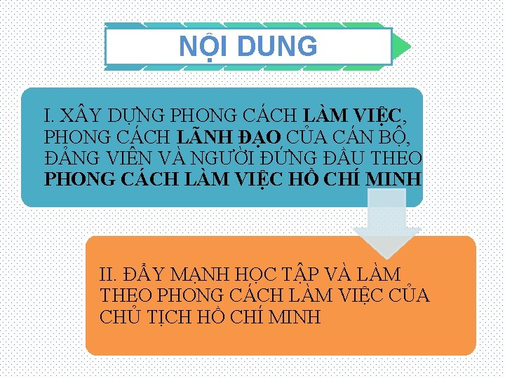 NỘI DUNG I. X Y DỰNG PHONG CÁCH LÀM VIỆC, PHONG CÁCH LÃNH ĐẠO