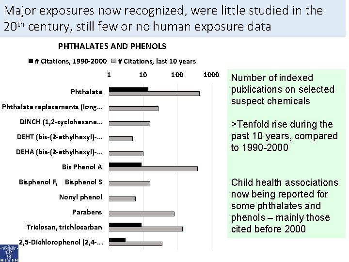 Major exposures now recognized, were little studied in the 20 th century, still few