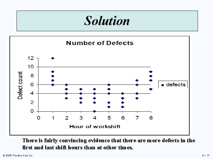 Solution There is fairly convincing evidence that there are more defects in the first