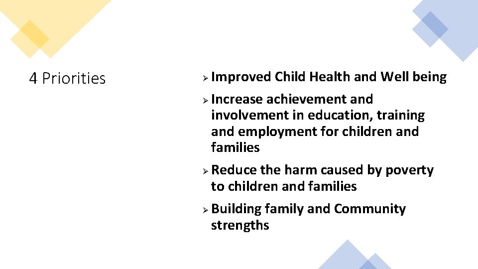 4 Priorities Ø Ø Improved Child Health and Well being Increase achievement and involvement