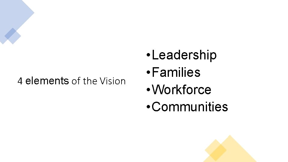 4 elements of the Vision • Leadership • Families • Workforce • Communities 