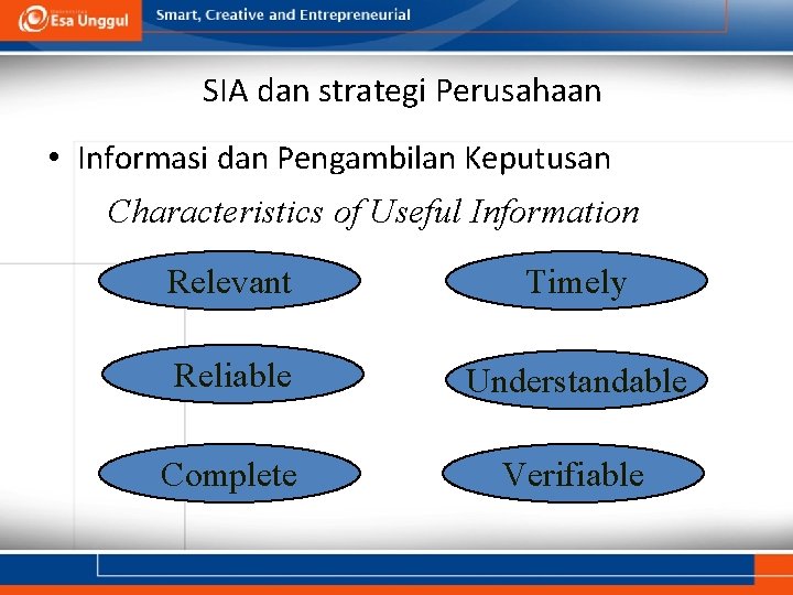 SIA dan strategi Perusahaan • Informasi dan Pengambilan Keputusan Characteristics of Useful Information Relevant