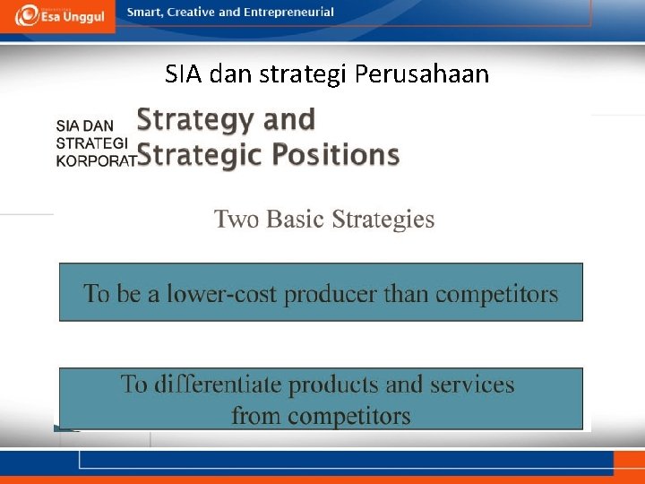 SIA dan strategi Perusahaan 