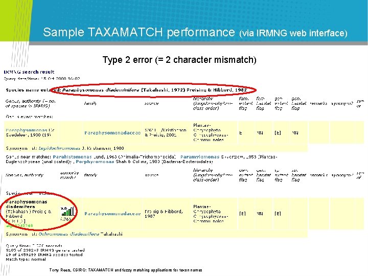 Sample TAXAMATCH performance (via IRMNG web interface) Type 2 error (= 2 character mismatch) Sample TAXAMATCH performance (via IRMNG web interface) Type 2 error (= 2 character mismatch)