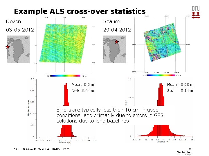 Example ALS cross-over statistics Devon Sea ice 03 -05 -2012 29 -04 -2012 Mean: