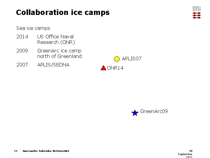 Collaboration ice camps Sea ice camps 2014 US Office Naval Research (ONR) 2009 Green.