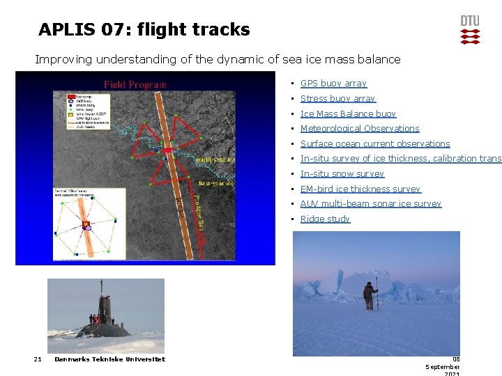 APLIS 07: flight tracks Improving understanding of the dynamic of sea ice mass balance