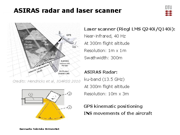ASIRAS radar and laser scanner Laser scanner (Riegl LMS Q 240 i/Q 140 i):