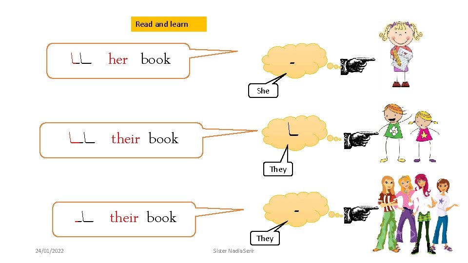 Read and learn ـ ـــﺎــﺎ her book She ــﺎ ـــﺎــــﺎ their book They ـ