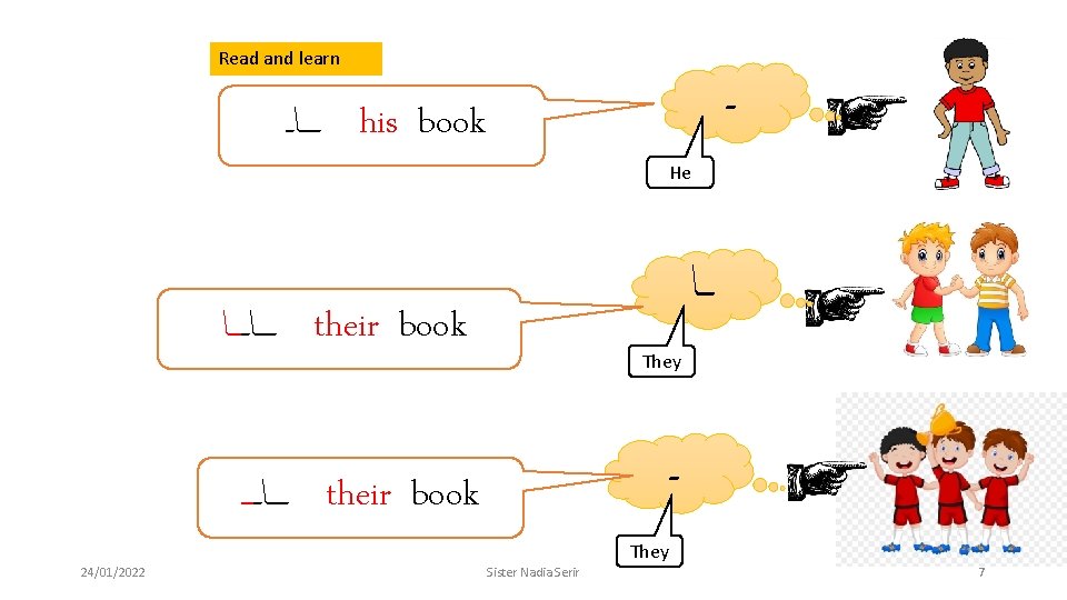 Read and learn ـ ـــﺎـ his book He ــﺎ ـــﺎ their book They ـ