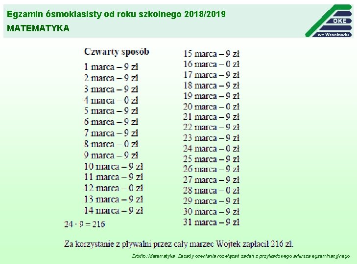 Egzamin ósmoklasisty od roku szkolnego 2018/2019 MATEMATYKA Źródło: Matematyka. Zasady oceniania rozwiązań zadań z