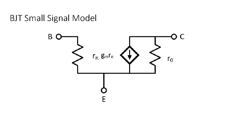 BJT Small Signal Model 