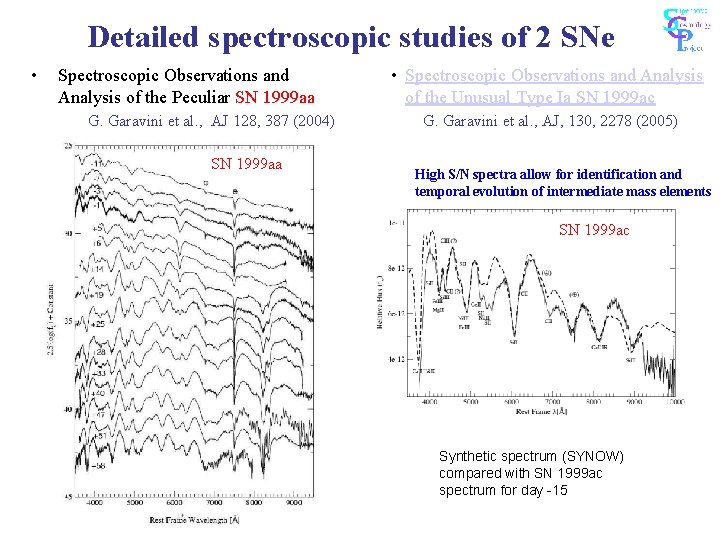 Detailed spectroscopic studies of 2 SNe • Spectroscopic Observations and Analysis of the Peculiar