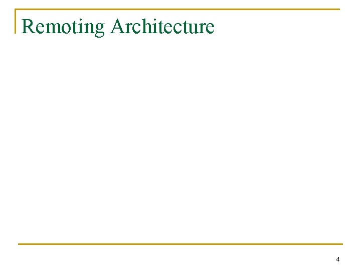 Remoting Architecture 4 