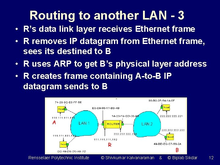 Routing to another LAN - 3 • R’s data link layer receives Ethernet frame