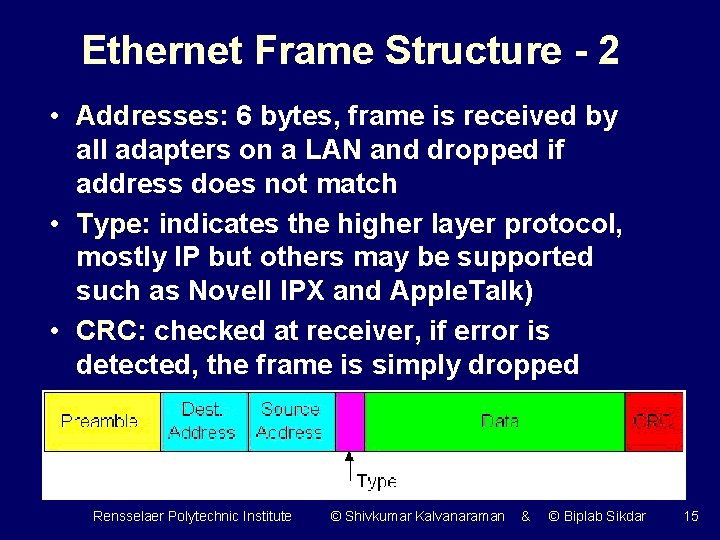 Ethernet Frame Structure - 2 • Addresses: 6 bytes, frame is received by all