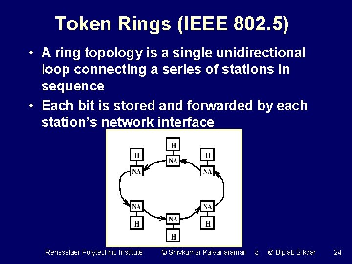 Token Rings (IEEE 802. 5) • A ring topology is a single unidirectional loop