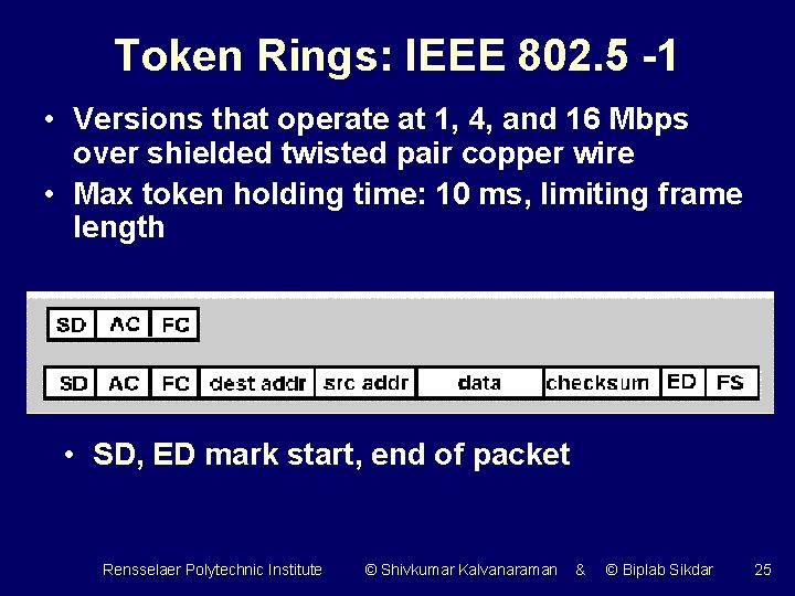 Token Rings: IEEE 802. 5 -1 • Versions that operate at 1, 4, and