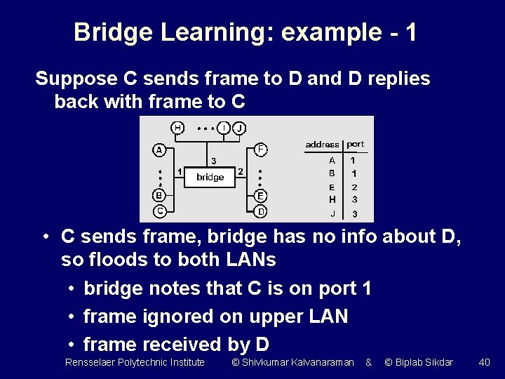 Bridge Learning: example - 1 Suppose C sends frame to D and D replies