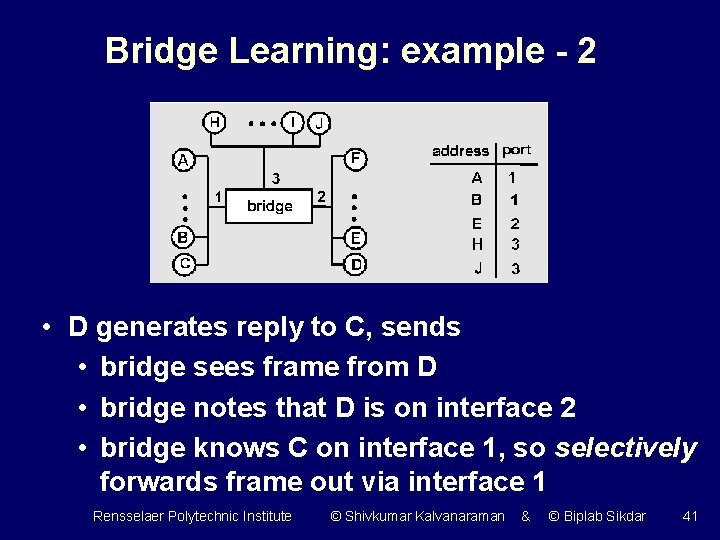 Bridge Learning: example - 2 • D generates reply to C, sends • bridge