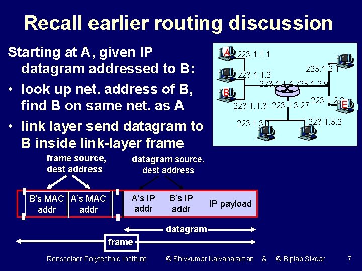 Recall earlier routing discussion Starting at A, given IP datagram addressed to B: •