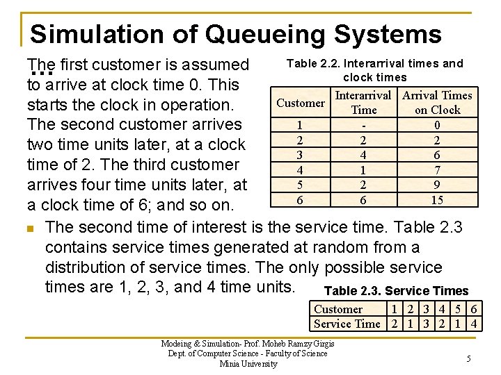 Simulation of Queueing Systems Interarrival times and The … first customer is assumed Table