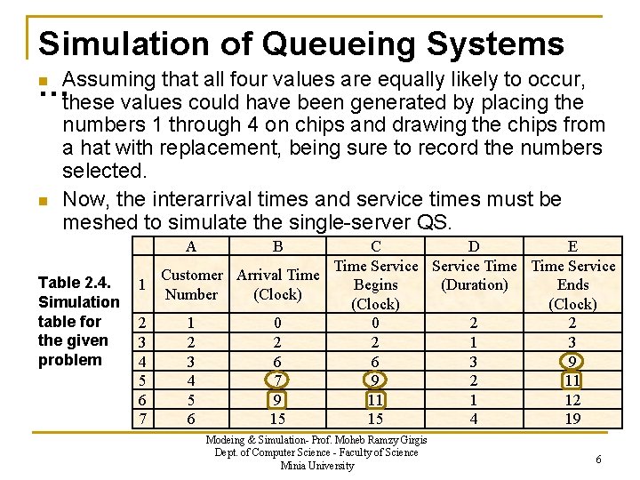 Simulation of Queueing Systems n Assuming that all four values are equally likely to