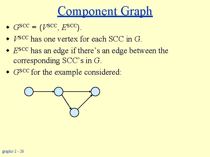 Component Graph w GSCC = (VSCC, ESCC). w VSCC has one vertex for each
