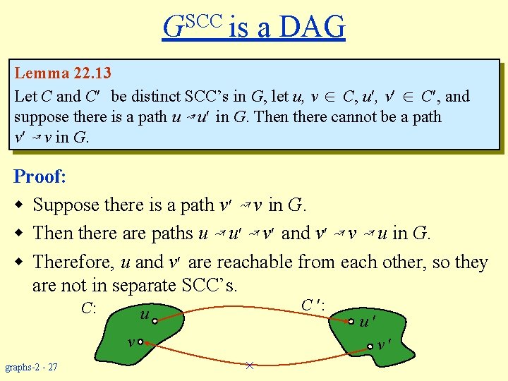 SCC G is a DAG Lemma 22. 13 Let C and C be distinct