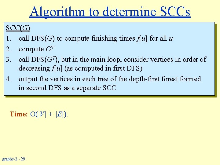 Algorithm to determine SCCs SCC(G) 1. call DFS(G) to compute finishing times f[u] for