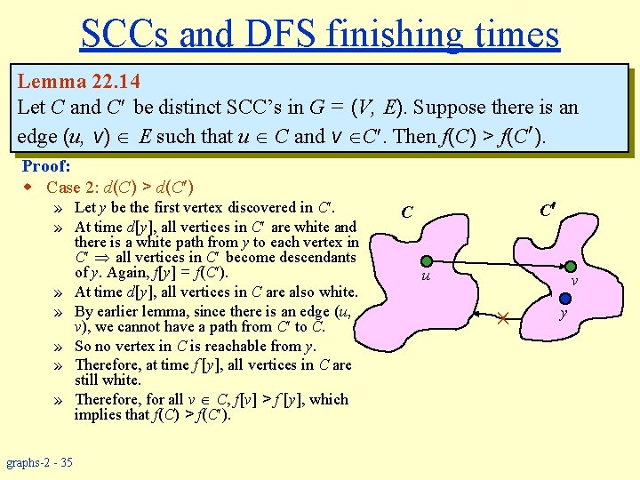 SCCs and DFS finishing times Lemma 22. 14 Let C and C be distinct